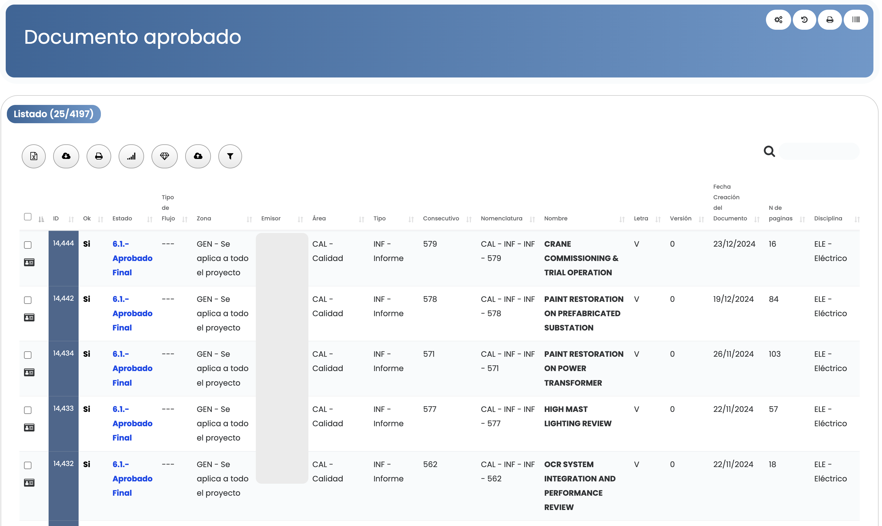 Adopción y licenciamiento